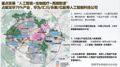 <b>值的焦点支持是区域成长潜力</b>